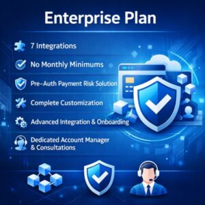 Custom web application development